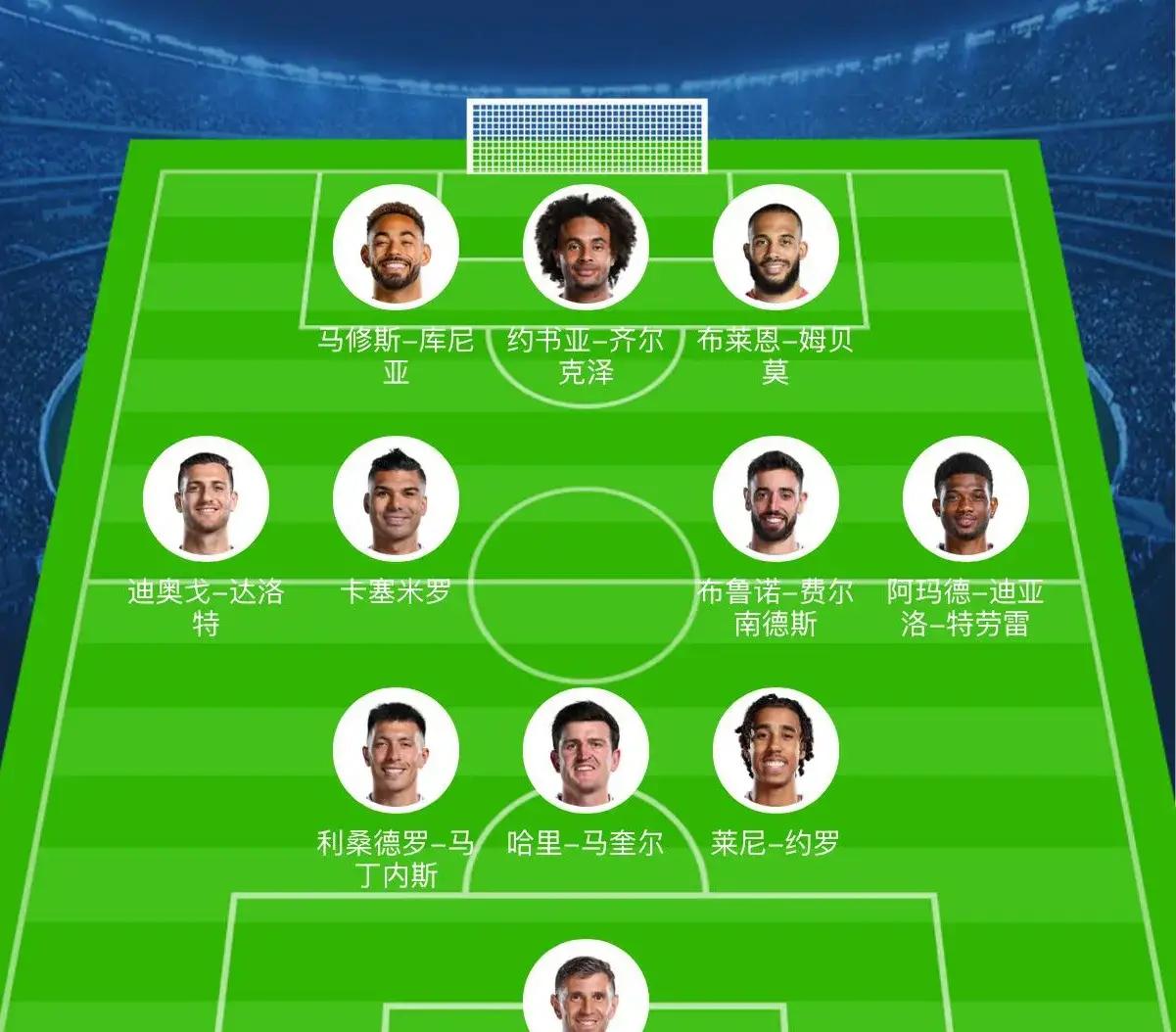 开云体育在线-曼城新赛季霸气发挥，遥遥领先积分榜的简单介绍