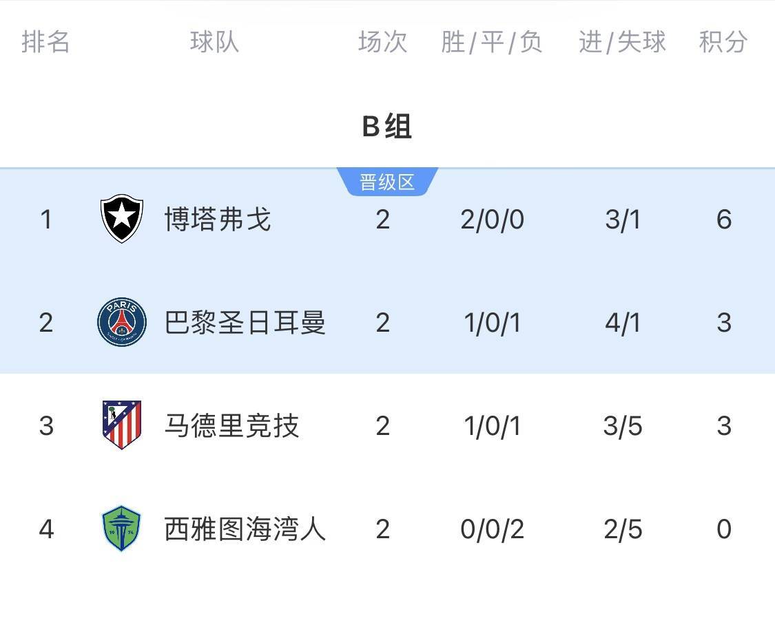 马略卡球员因红牌停赛，球队战术或将调整的简单介绍