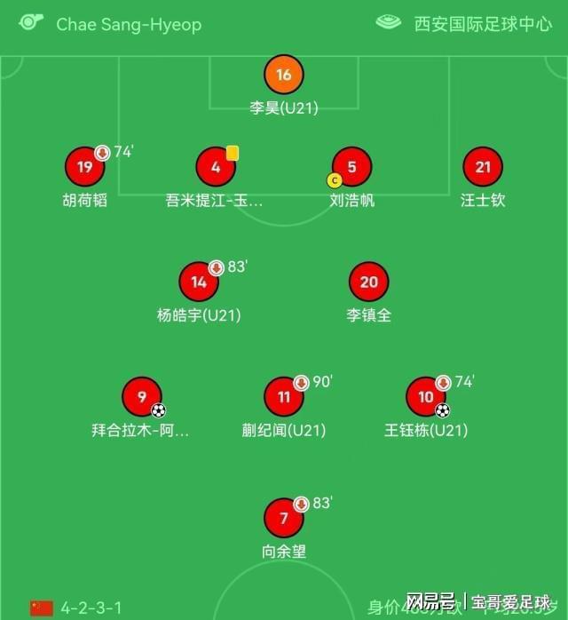 开云体育在线-国内足球联赛强弱悬殊,球队比拼引发热议