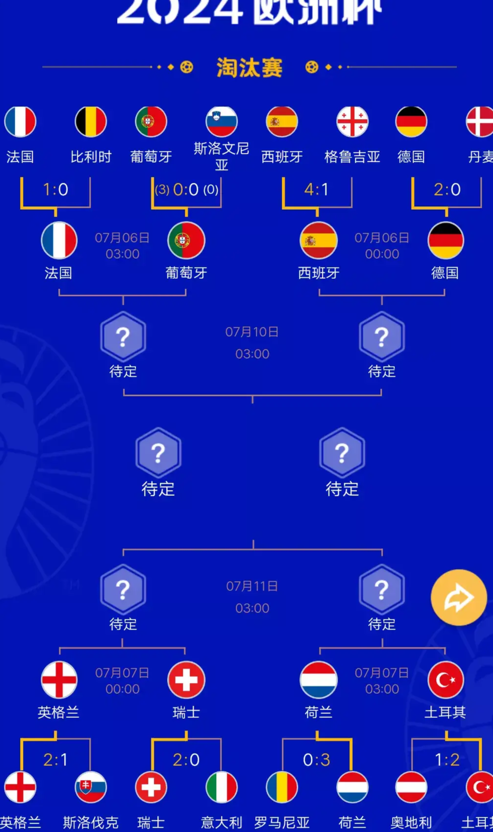 开云体育官方网站-法国队不敌瑞士,小组赛排名动荡的简单介绍