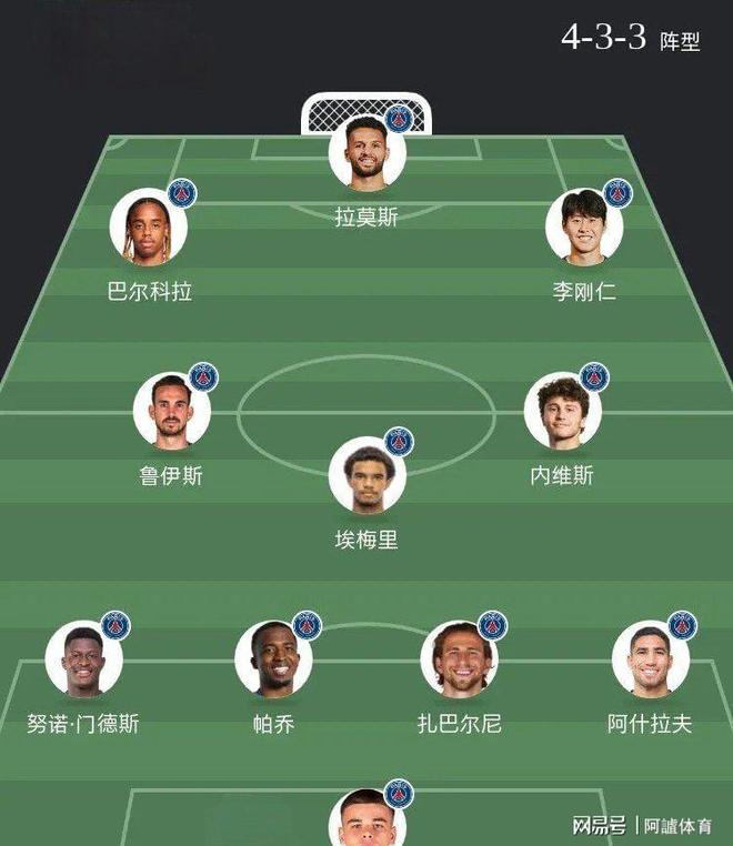 开云体育平台APP-巴黎圣日耳曼战胜巴塞罗那,实力足球改朝换代